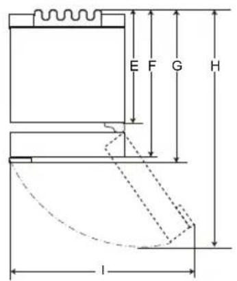LG GBV3100AEP - Dimensiuni și distanța față de alte obiecte - 2