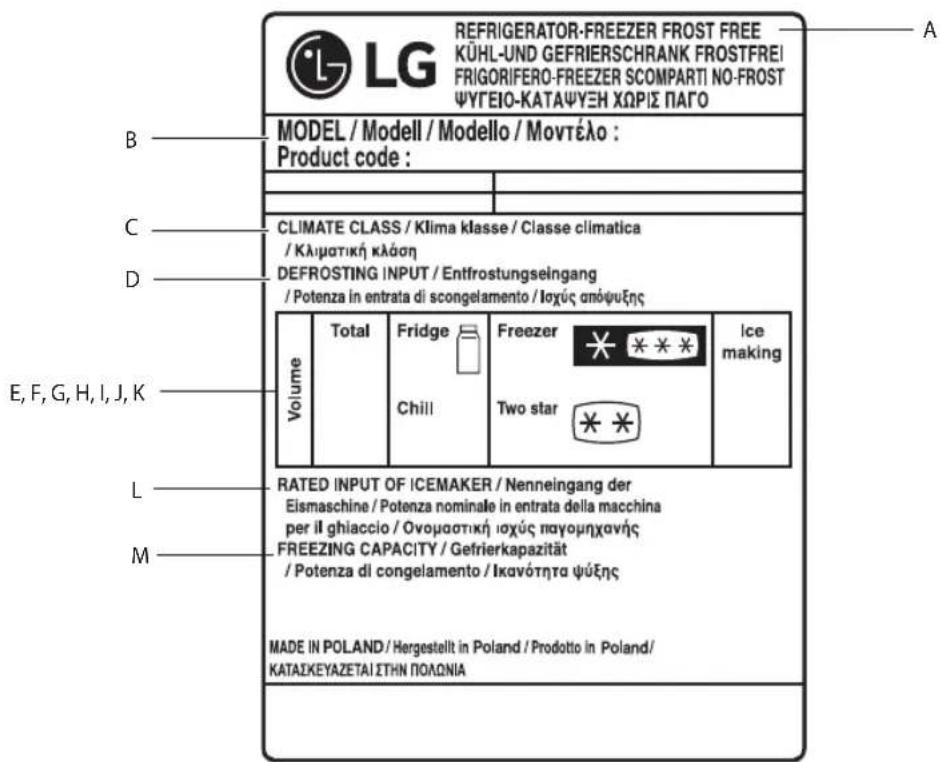 LG GBV3100AEP - Rating label - 1