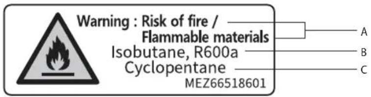 LG GBV3100AEP - Warning for flammable material - 1