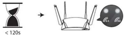 D-LINK AC1900 DIR-880L/E - Quick Setup Guide - 15