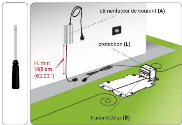 AMBROGIO Twenty Elite S+ - Précaution - Avertissement - 1