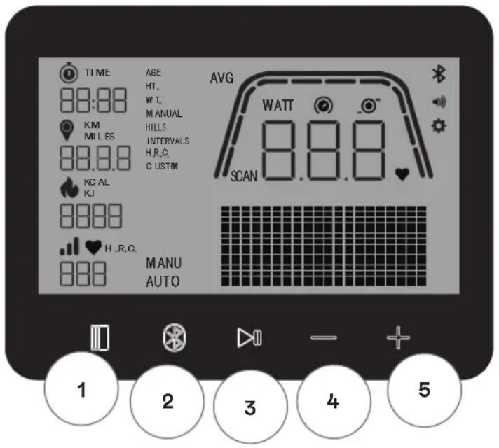 KETTLER HOI Ride+ - FUNKTIONEN DER TASTEN - 1