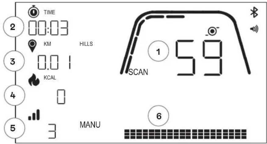 KETTLER HOI Ride+ - WORKOUT SCREEN - 1