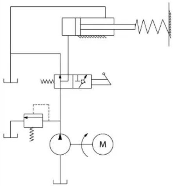 AL-KO LSH 520/5 - Inhaltsverzeichnis - 43