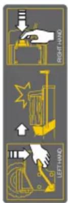 AL-KO LSH 520/5 - Symbol Znaczenie - 1