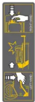 AL-KO LSH 520/5 - Symbol Bedeutung - 1