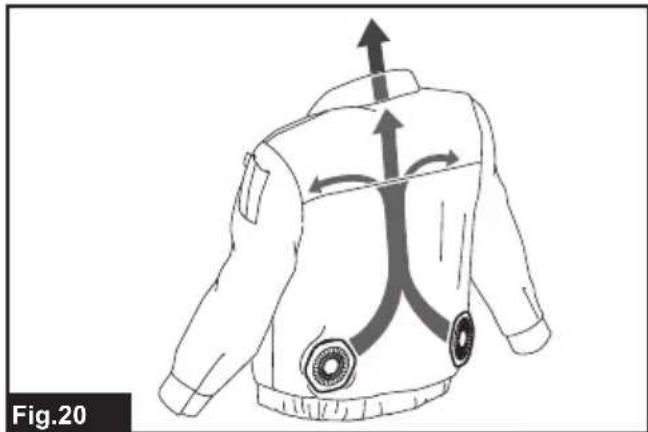MAKITA DFJ212 - 24