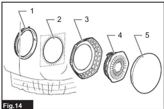 MAKITA DFJ212 - 18