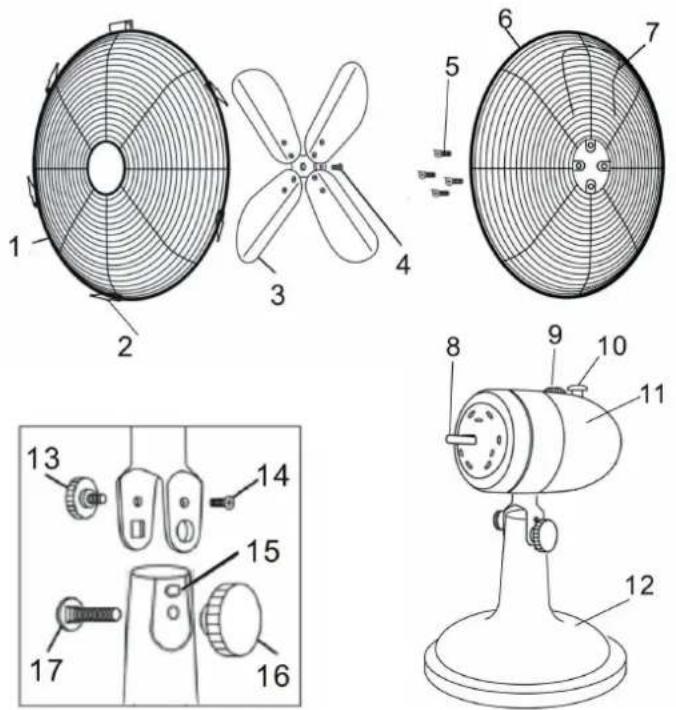 TREBS Comfort Air 99384 - WICHTIGE SICHERHEITSVORSCHRIFTEN - 1