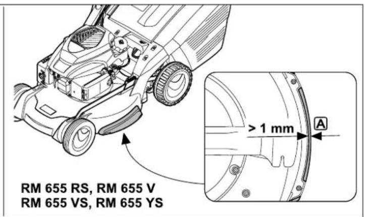 STIHL RM 650 T - STIHL - 40