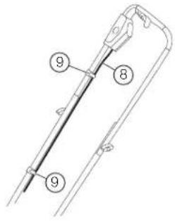 GARDENA EasyMax 32/18V P4A - 3