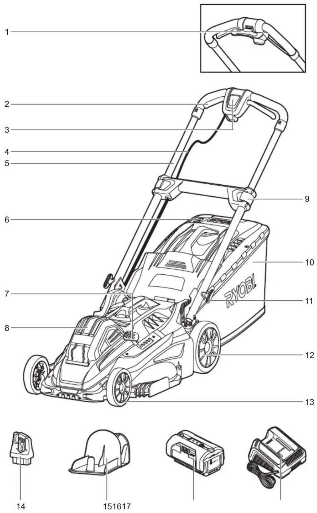 RYOBI RLM36X46H5P - Diely - 8