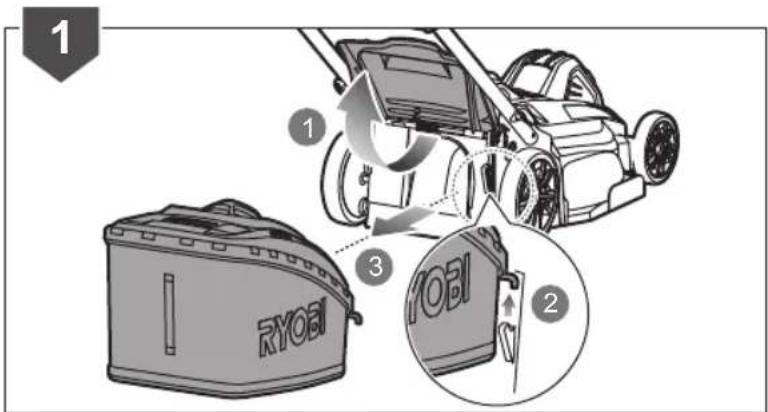 RYOBI RLM36X46H5P - Diely - 61