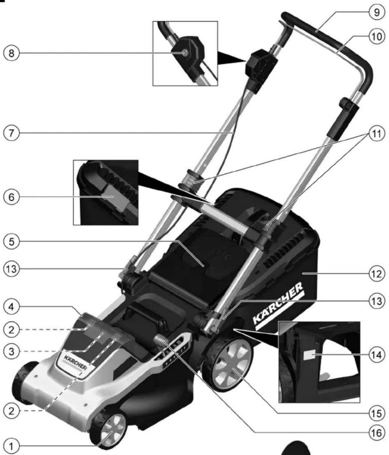 Kärcher LMO 5-18 Dual - 5