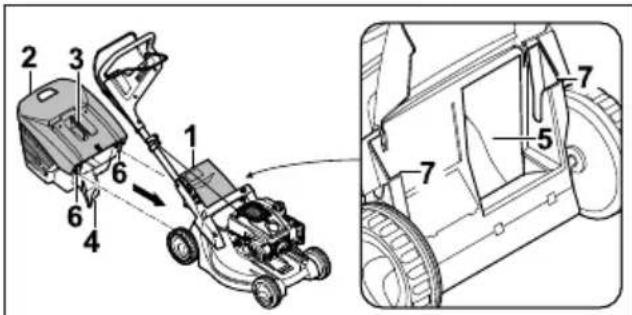 STIHL RM 448 TC - Ruohonkeruusäiliön kiinnittäminen - 1
