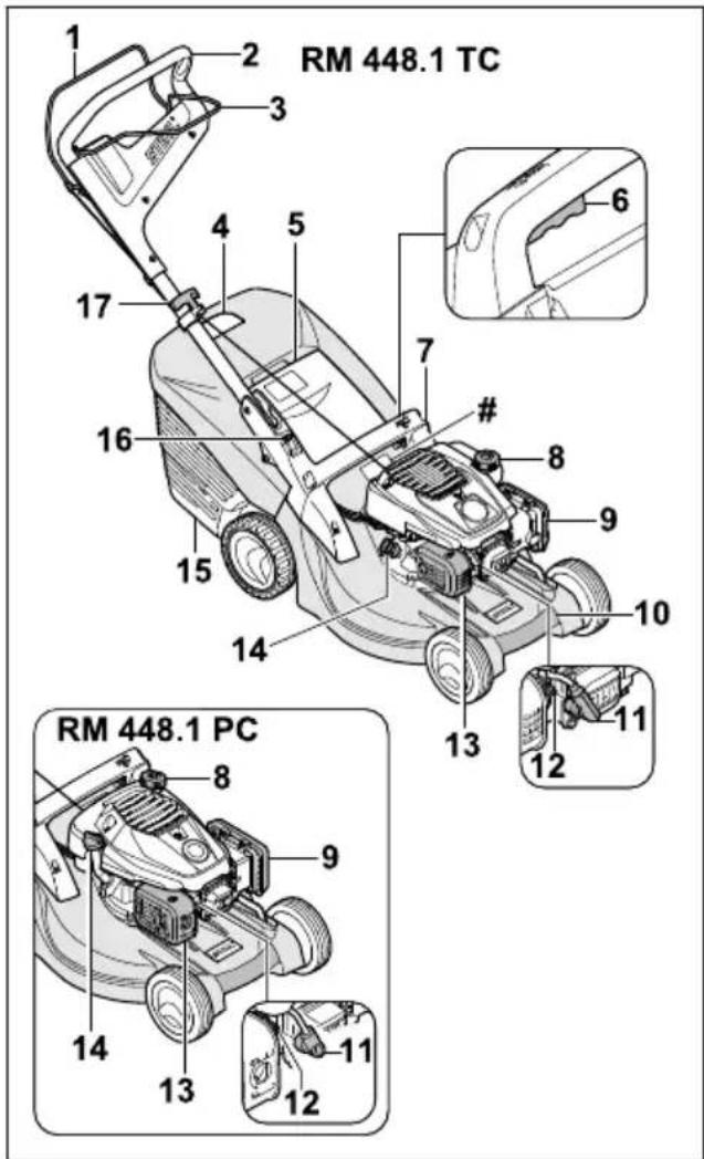 STIHL RM 448 TC - Zāles plāvējs - 1