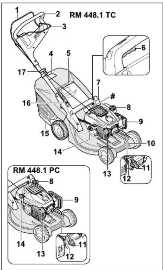 STIHL RM 448 TC - Maşina de tuns iarba - 1