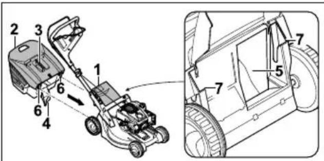 STIHL RM 448 TC - Prinderea coşului de colectare iarbă - 1