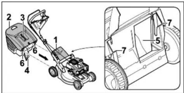 STIHL RM 448 TC - Zavěšení sběrného koše na trávu - 1