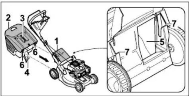 STIHL RM 448 TC - Установка травосборника - 1