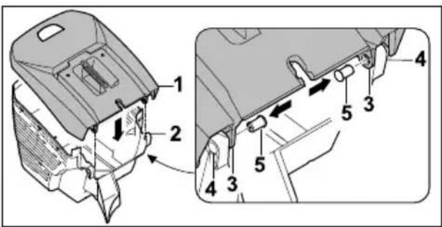 STIHL RM 448 TC - Assembling the Grass Catcher Box - 1