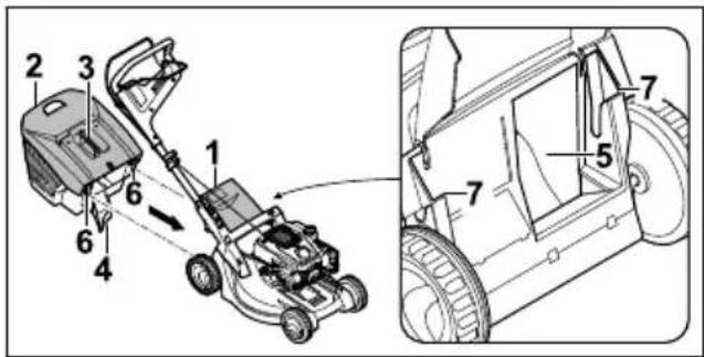 STIHL RM 448 TC - Enganchar el recogedor de hierba - 1