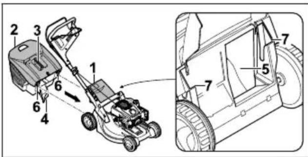 STIHL RM 448 TC - Assembling the Grass Catcher Box - 3