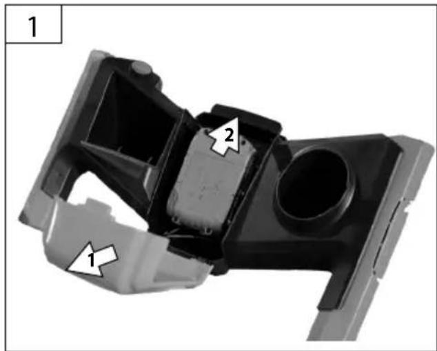 Güde Big Wheeler 514.3 R LI-ES - (1d) Seitenauswurf - 41