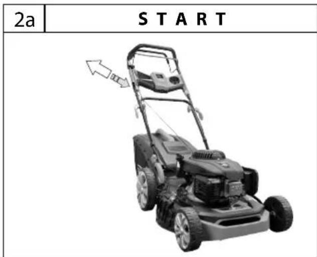 Güde Big Wheeler 514.3 R LI-ES - (1d) Seitenauswurf - 127