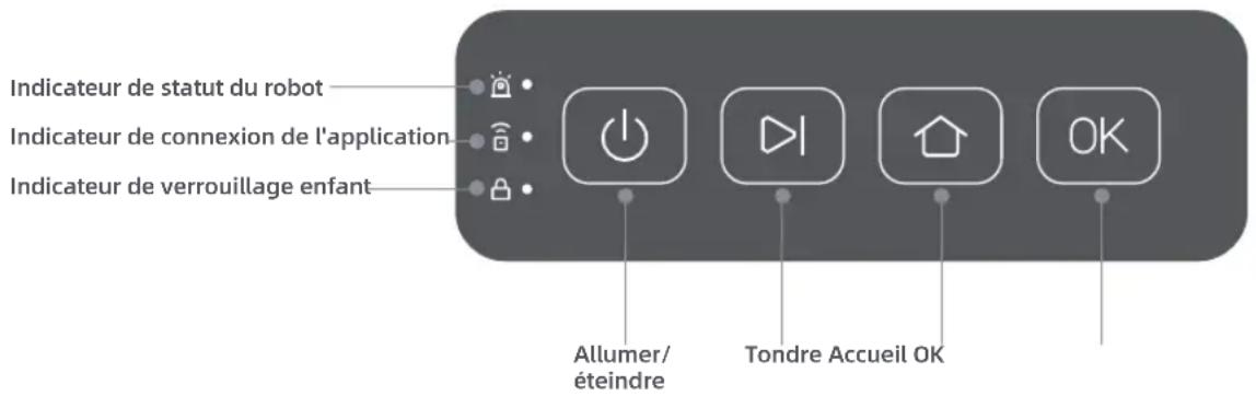 DREAME Mova 1000 - Familiarisez-vous avec le panneau de contrôle - 1