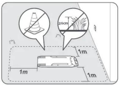 DREAME Mova 1000 - Select a Suitable Location - 2