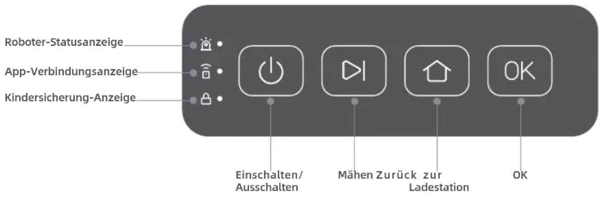 DREAME Mova 1000 - Das Bedienfeld kennenlernen - 1