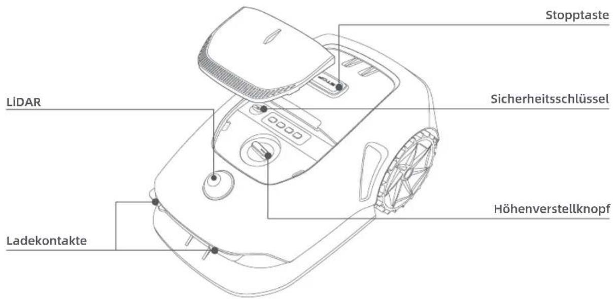 DREAME Mova 1000 - Produktübersicht - 1