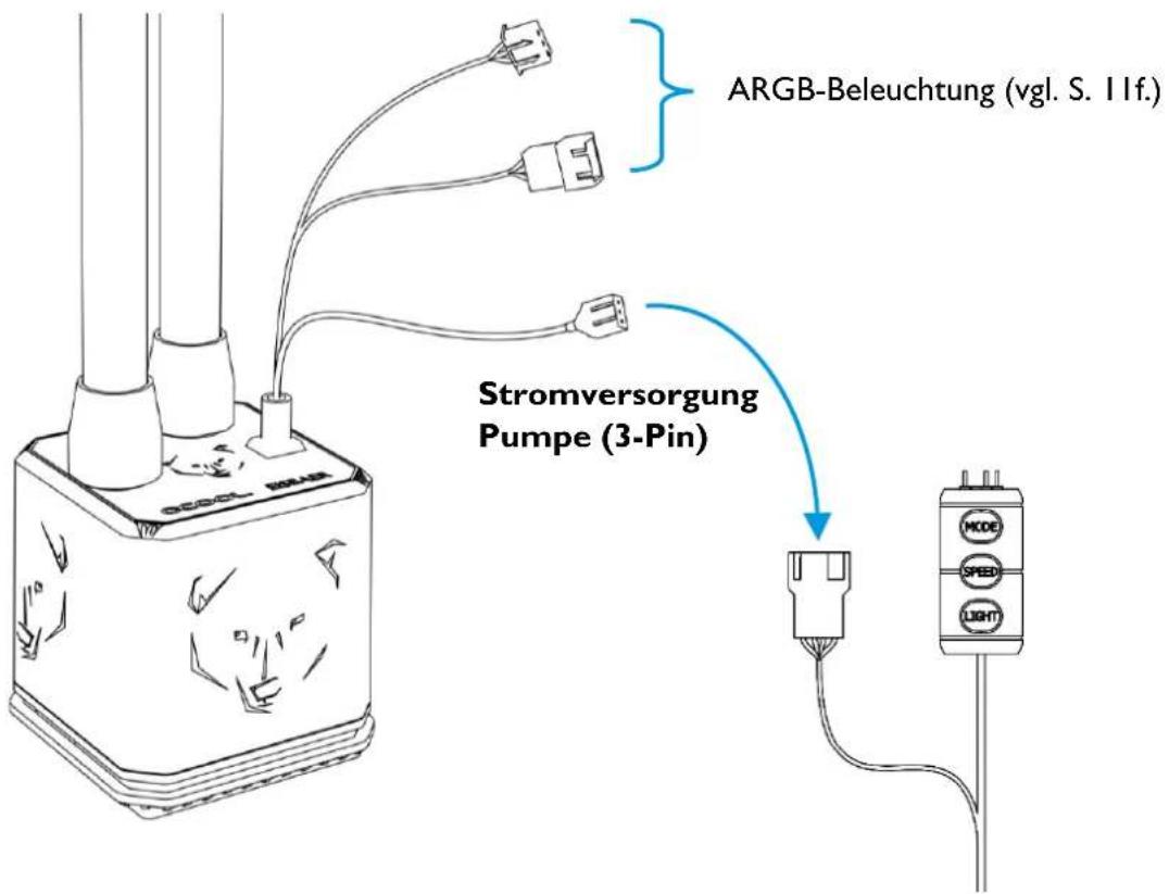 Alphacool Eisbaer Aurora 240 - PUMPE ANSCHLIESSEN - 1