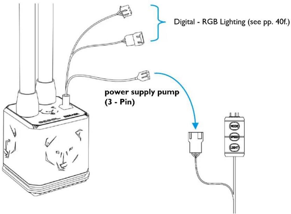 Alphacool Eisbaer Aurora 240 - CONNECTING PUMP - 1