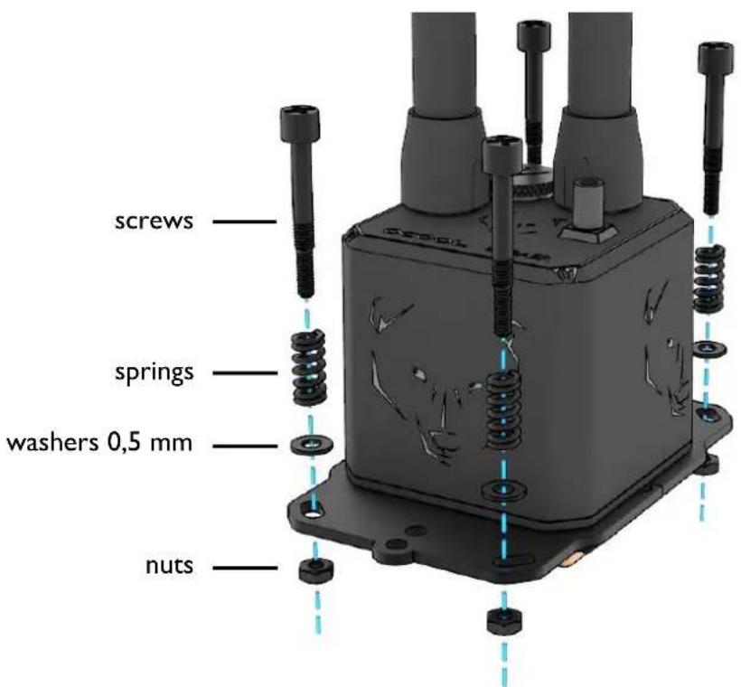 Alphacool Eisbaer Aurora 280 - AMD AM3+ / AM3 / AM2+ / AM2 / FM2+ / FM2 / FMI / C32 / G34 - 3