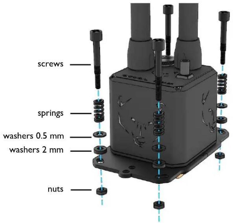 Alphacool Eisbaer Aurora 280 - AMD AM4 - 4
