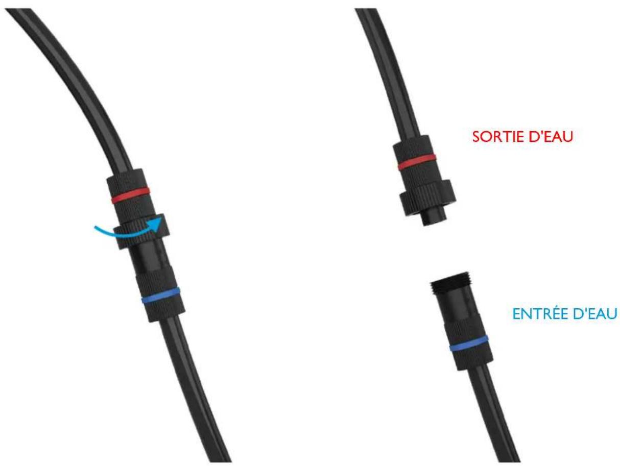 Alphacool Eisbaer 240 - UTILISATION RACCORDS RAPIDES - 1