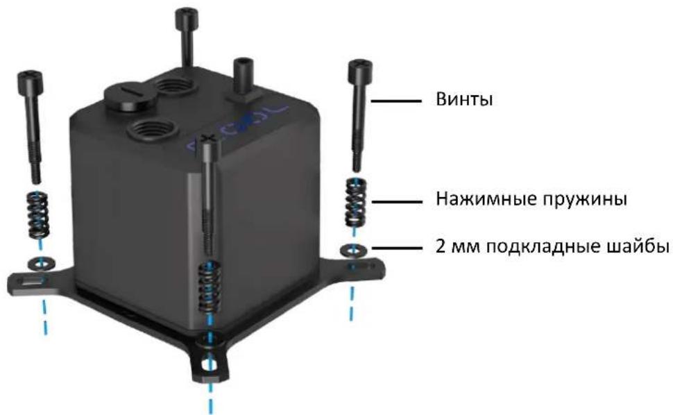Alphacool Eisbaer 240 - МОНТАЖ ОХЛАДИТЕЛЯ СРУ - 4