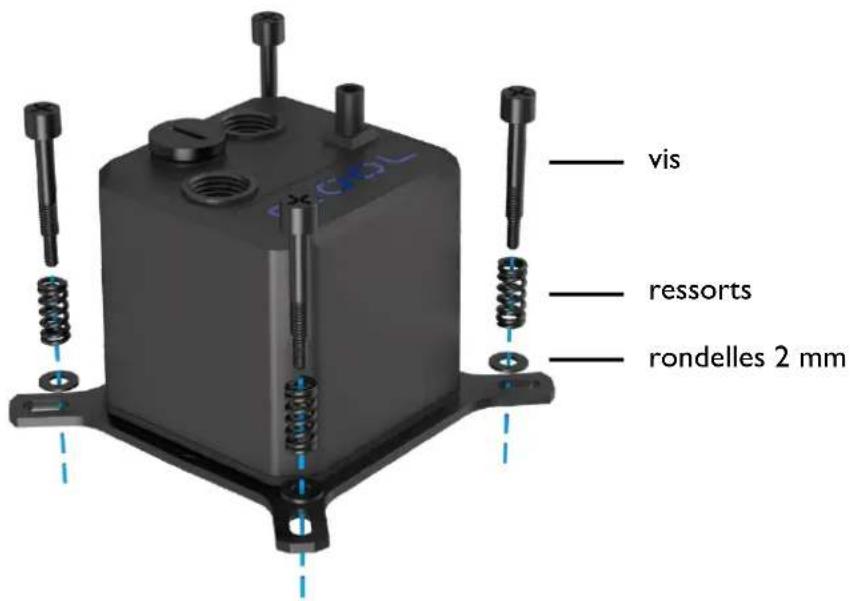 Alphacool Eisbaer 240 - PRÉPARATION CPU - 7