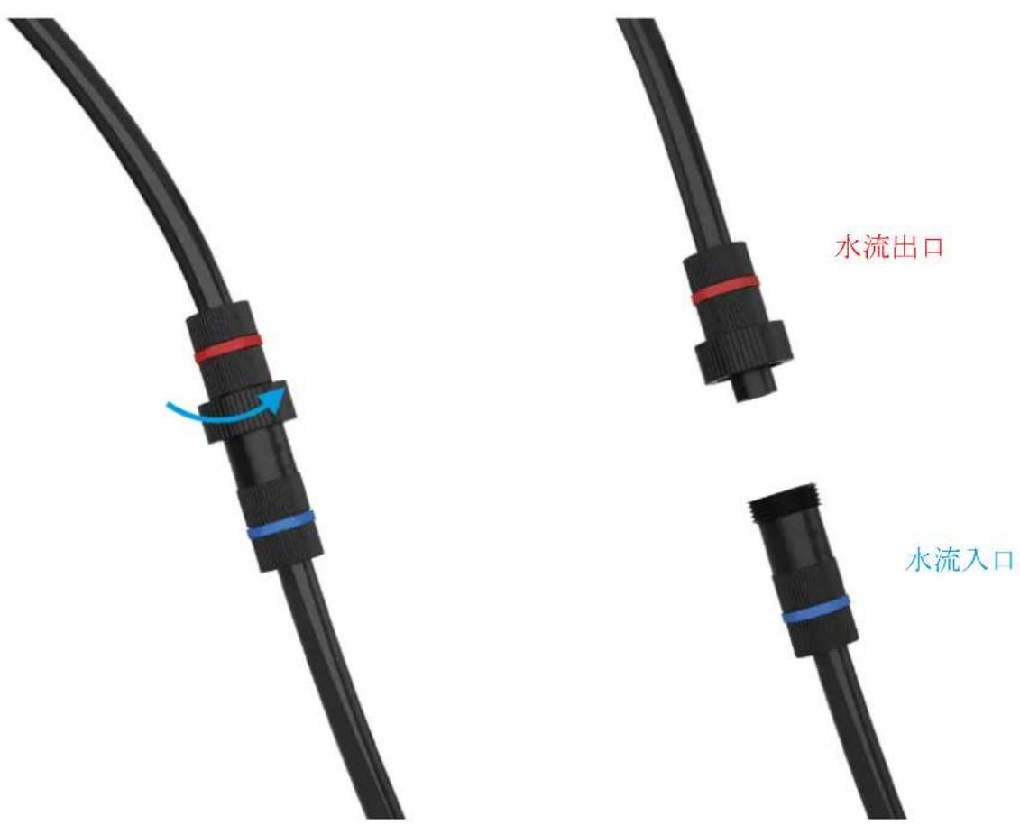 Alphacool Eisbaer 240 - クイックリリースコネクタの使用 - 1