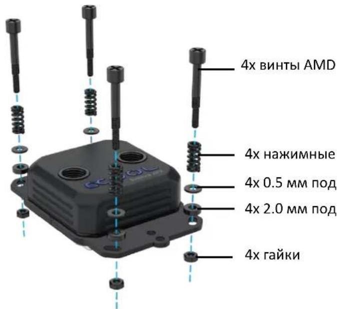 Alphacool Eisbaer Extreme 280 - АМ4 С ПЛАСТИНОЙ - 2