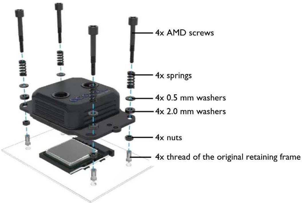 Alphacool Eisbaer Extreme 280 - AM4/AM5 WITHOUT BACKPLATE - 3