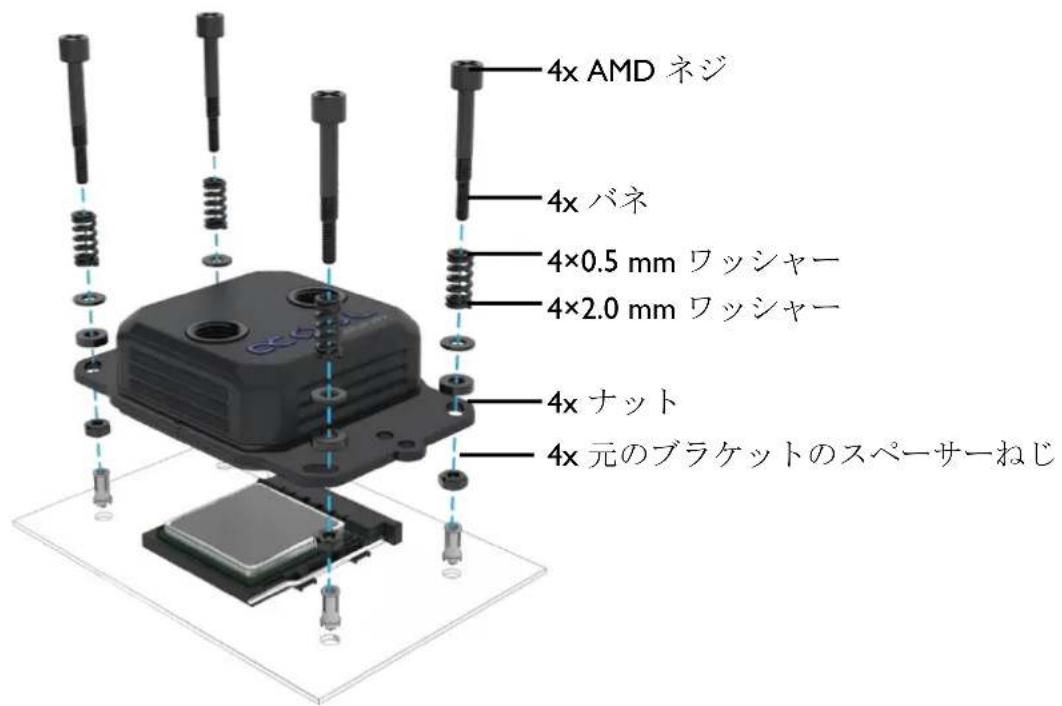 Alphacool Eisbaer Extreme 280 - CPU の準備-クーラー - 7