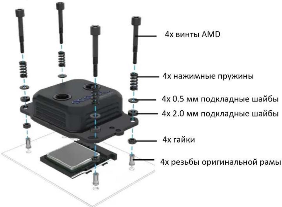 Alphacool Eisbaer Extreme 280 - AM4/AM5 БЕЗ ПЛАСТИНЫ - 3