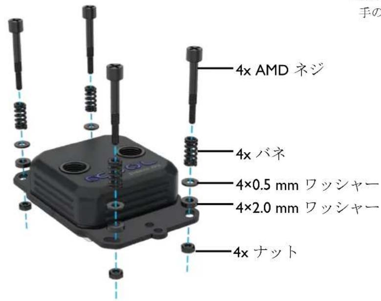 Alphacool Eisbaer Extreme 280 - CPU の準備-クーラー - 4