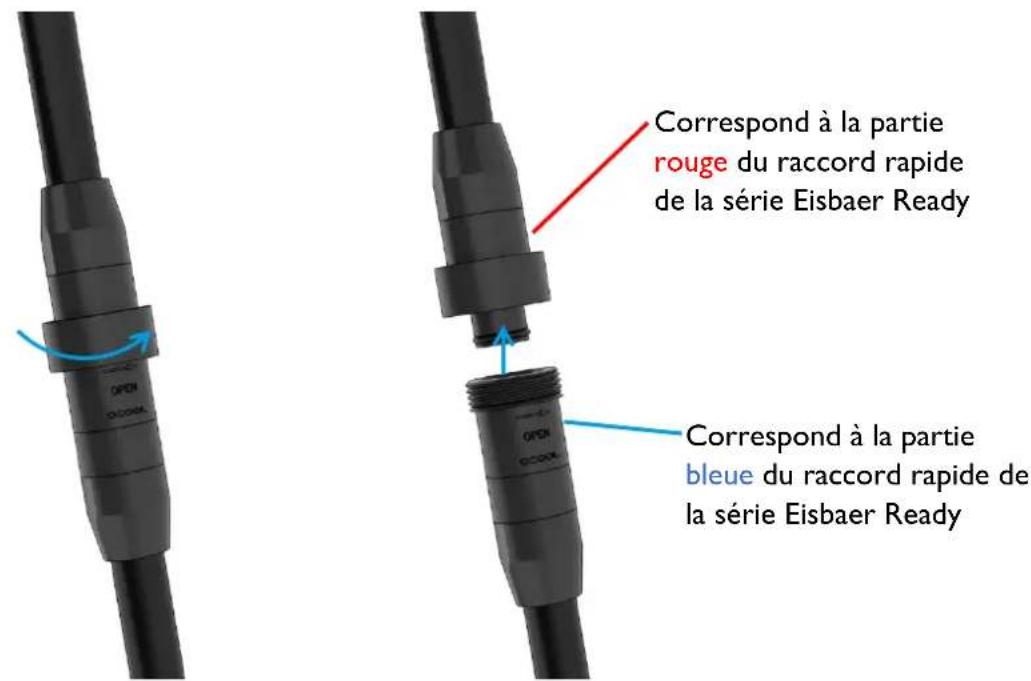 Alphacool Eisbaer Extreme 280 - UTILISATION RACCORDS RAPIDES - 1