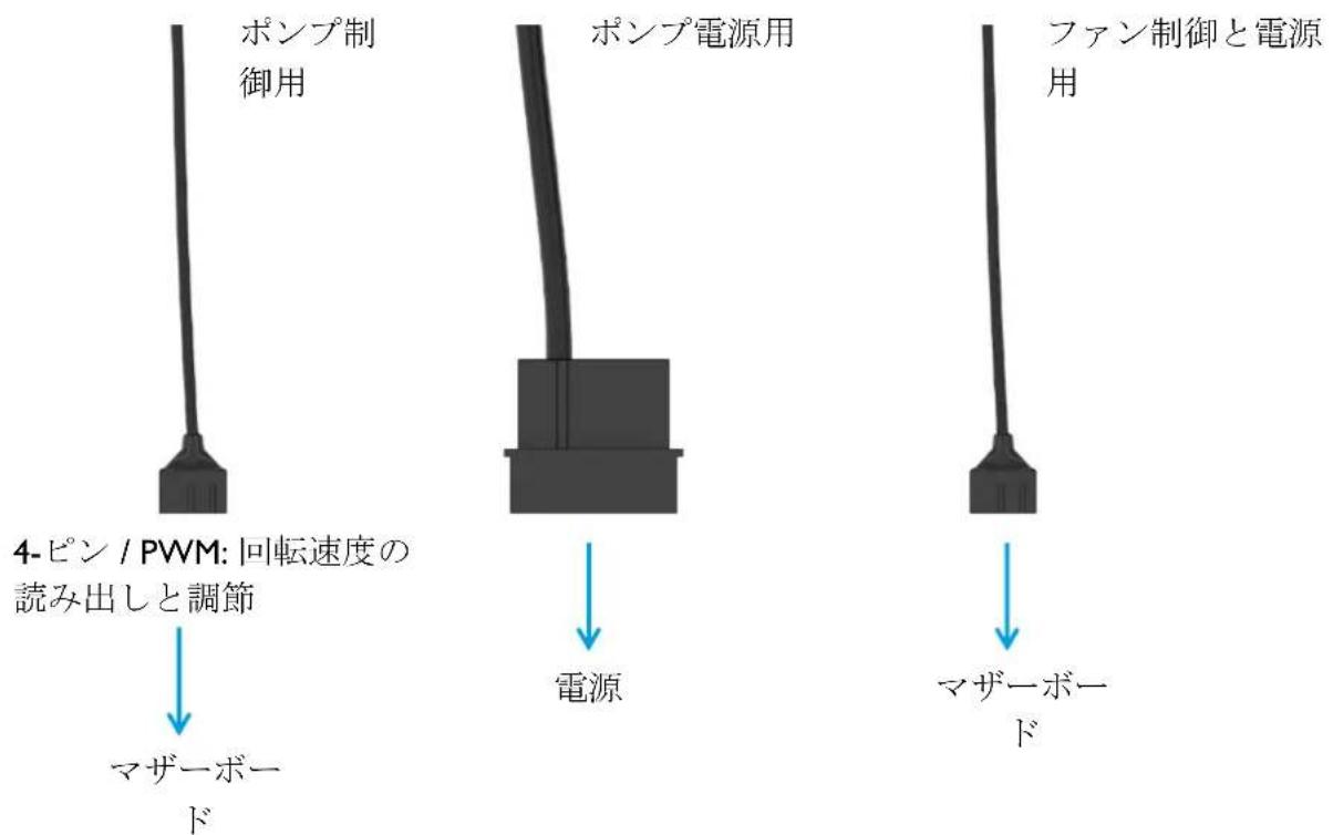 Alphacool Eisbaer Extreme 280 - ラジェータ取り付け - 6