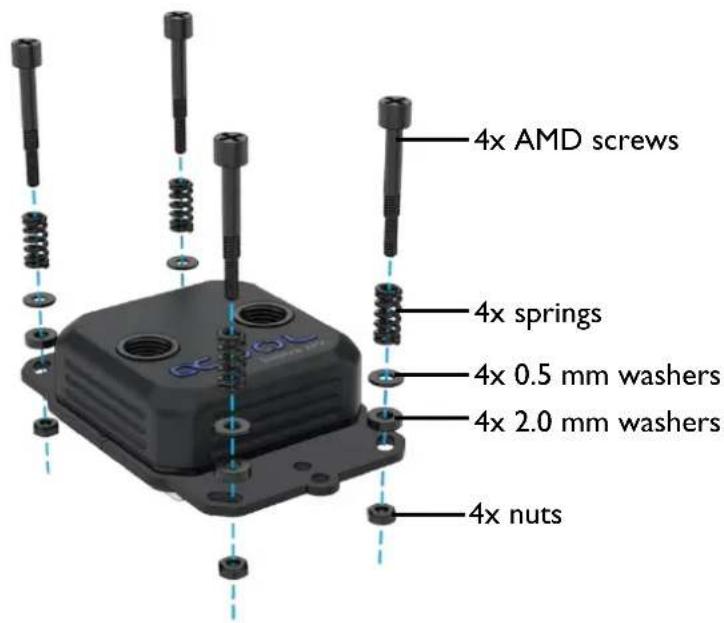 Alphacool Eisbaer Extreme 280 - AM4 WITH BACKPLATE - 2