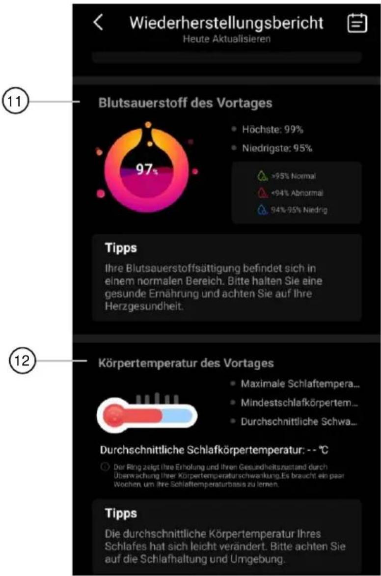 Newgen Medicals ZX-5550 - Steuerseite des Rings - 3